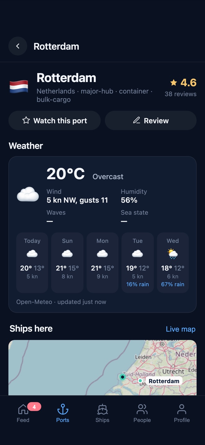 A port page with weather and ships in port